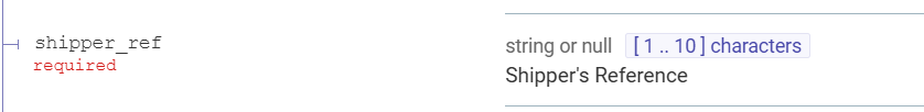 For example, when specifying a shipper in a shipment creation request, you&rsquo;ll use the Trade Partner&rsquo;s reference ID in the shipper_ref field rather than their name.